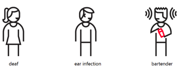 Picture showing permanent deafness similar to ear infection and bartender in noisy bar