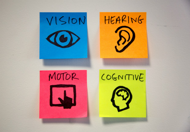 Four post it notes showing the main types of disability: vision with an eye, hearing with an ear, motor with a hand on a touchscreen and cognitive with a head with a brain