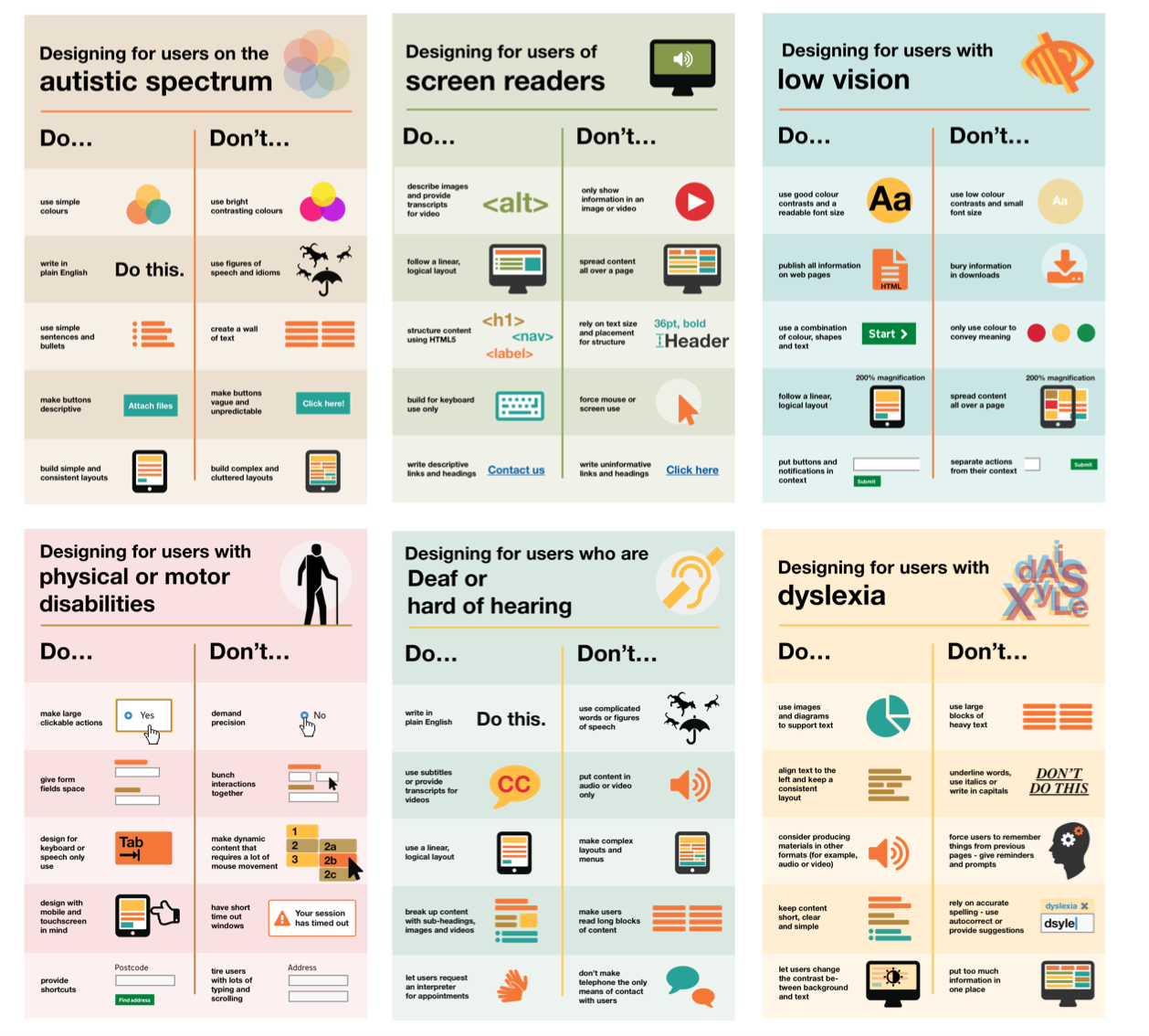 Accessibility Guideline Posters via the UK Accessibility Office https://accessibility.blog.gov.uk/2016/09/02/dos-and-donts-on-designing-for-accessibility/