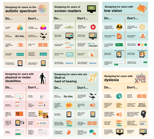 Designing for neurodivergent users and users with disabilities is