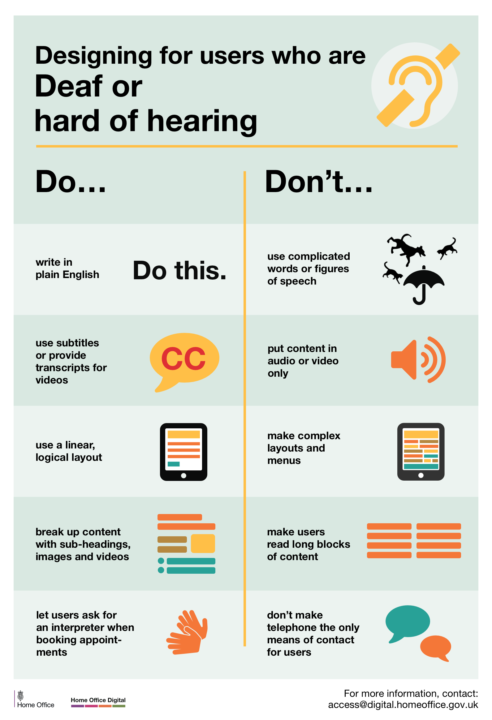 Supporting people with deafness and hearing loss Accessibility