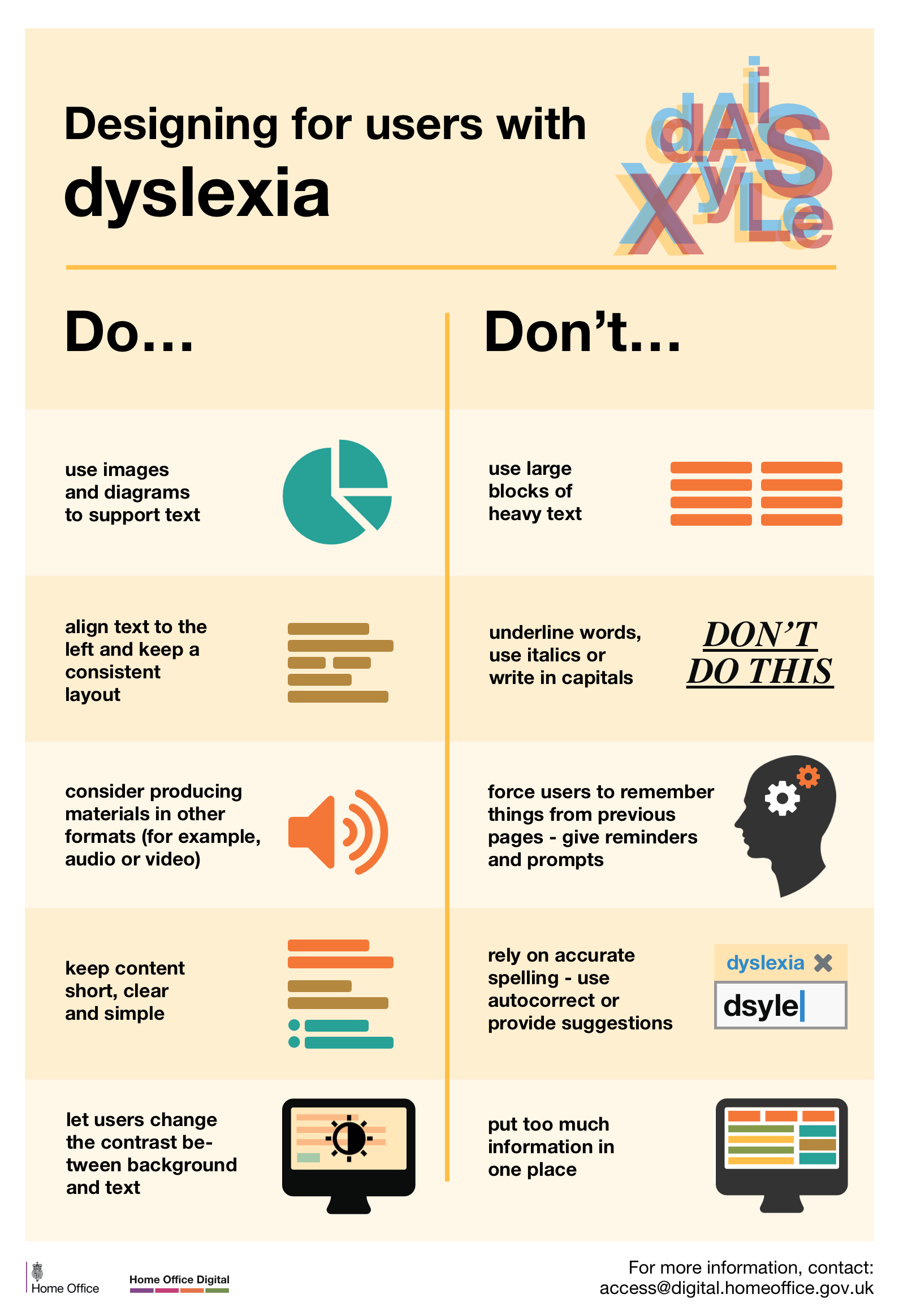 presentations for dyslexia