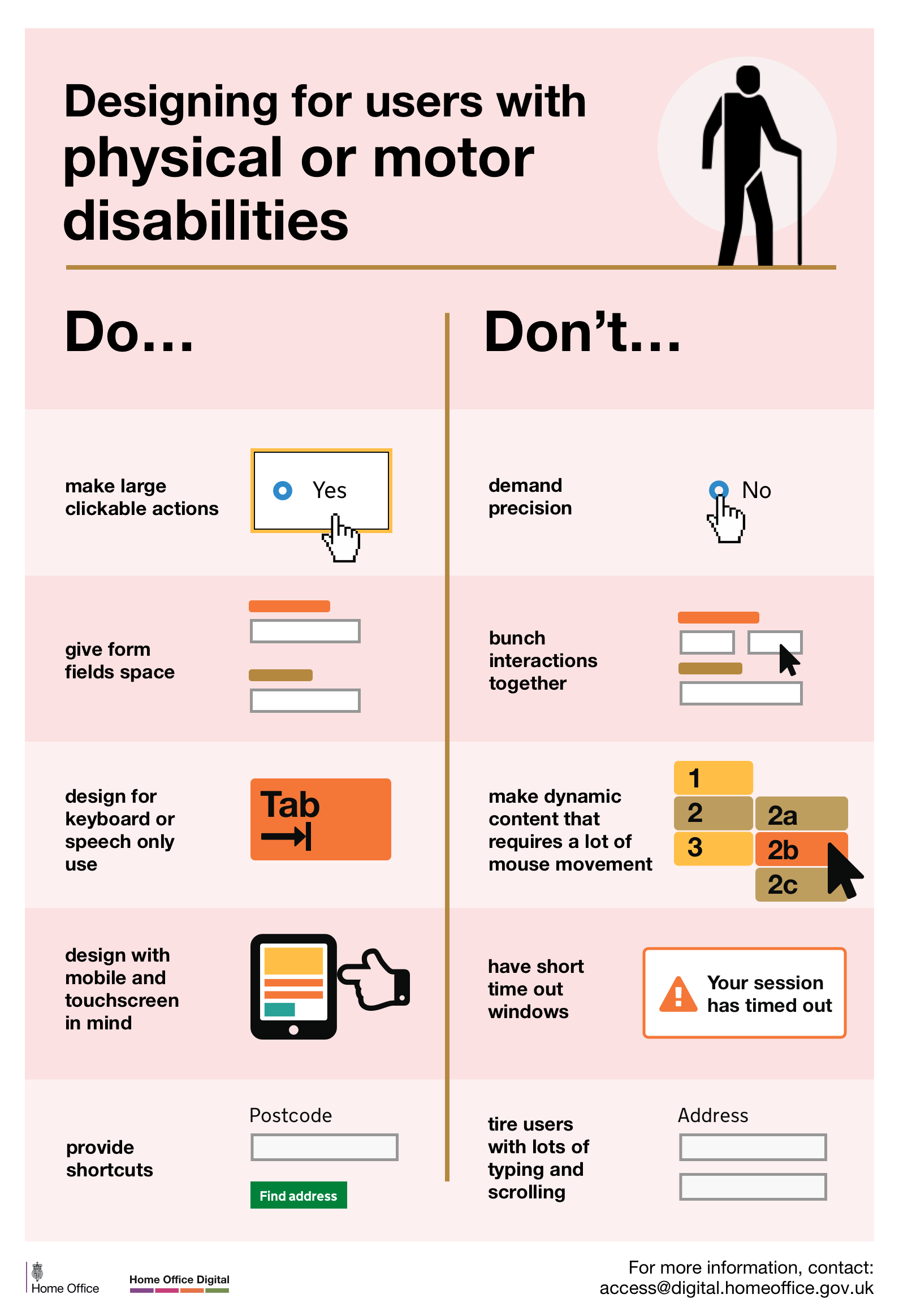 Accessibility Do's and Don'ts Accessibility for CCNY