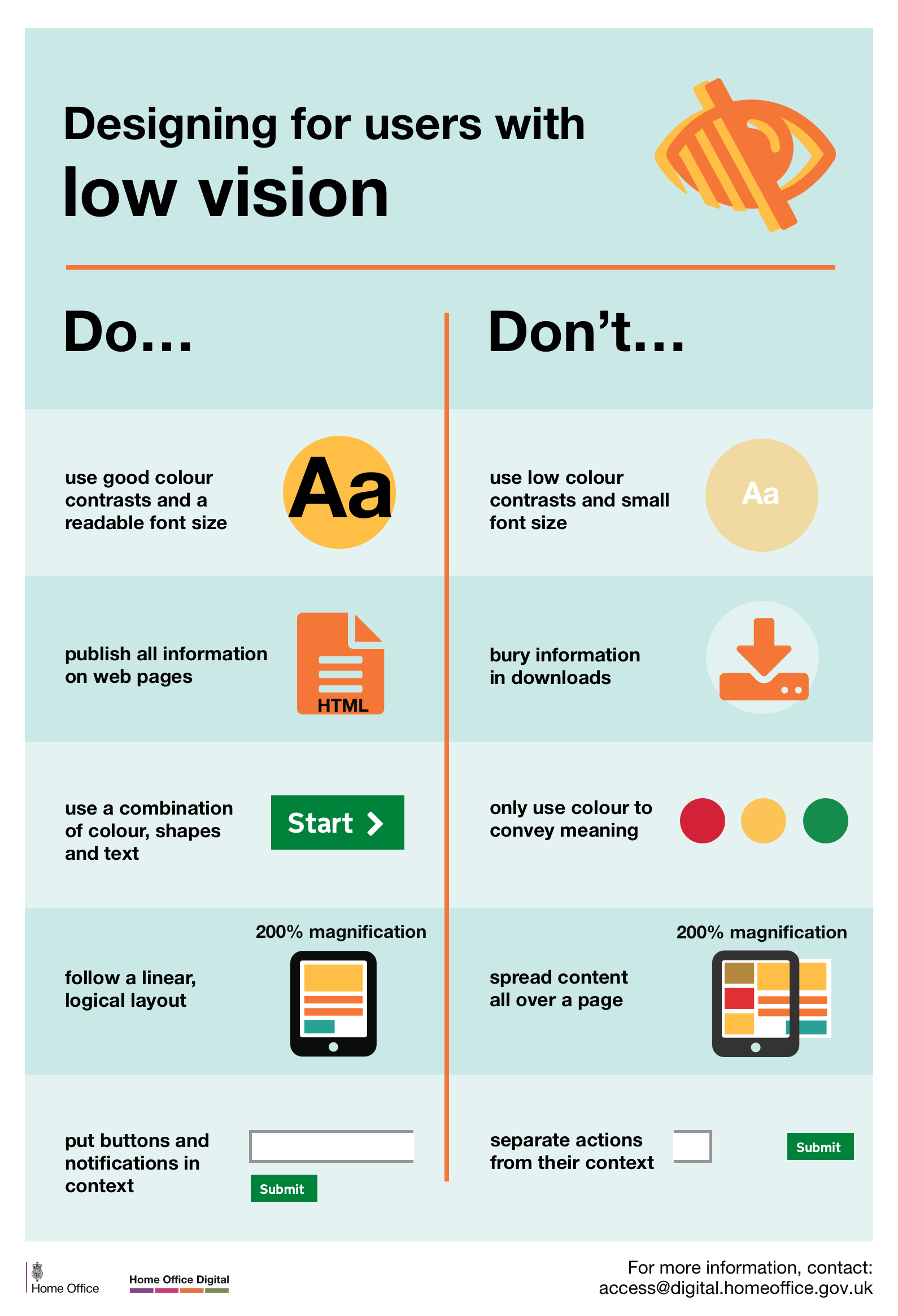 Accessibility Design Dos And Don'ts - Accessibility Toolkit For Open ...